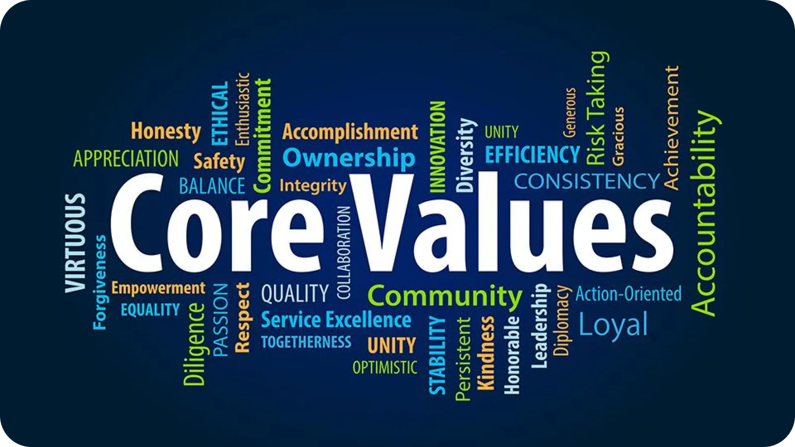 Core values word cloud